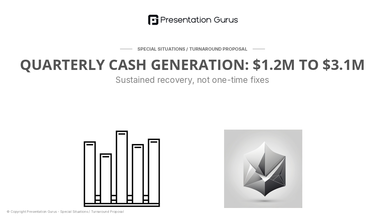 Financial Recovery Milestones (6–12 Months)