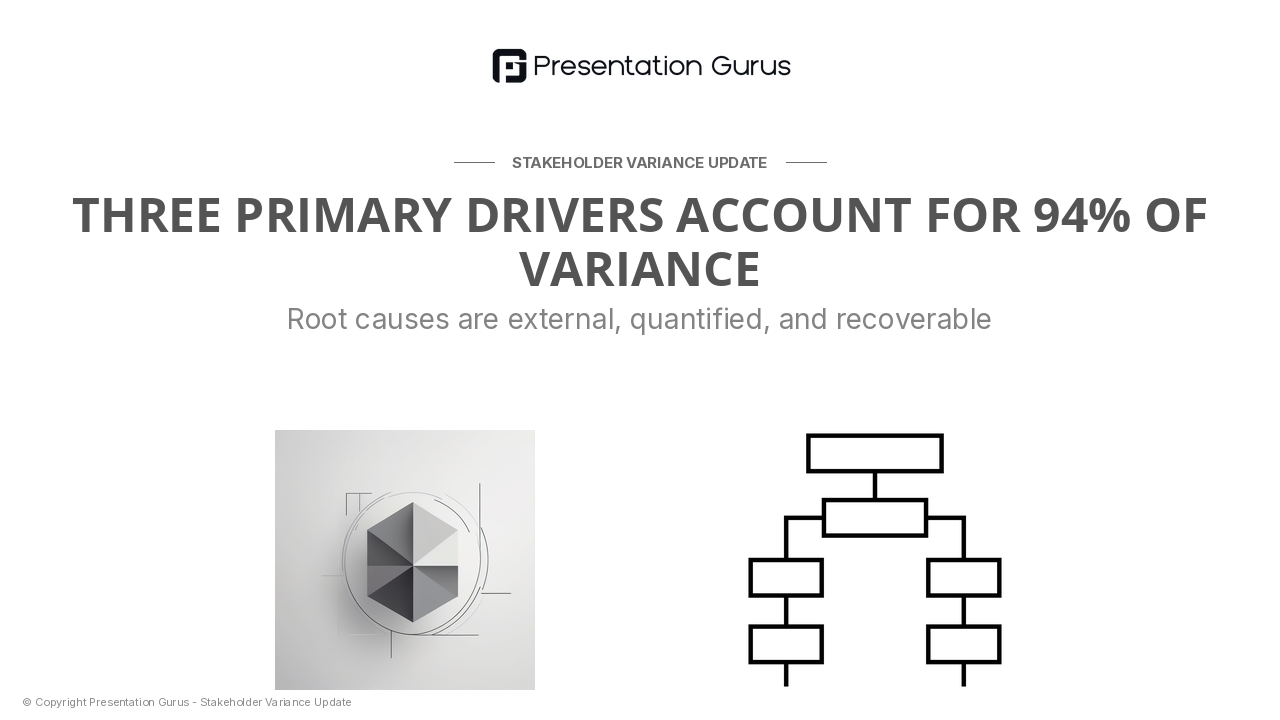 Root Cause Analysis