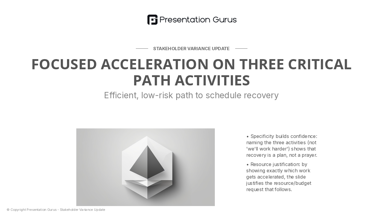 Proposed Recovery Path