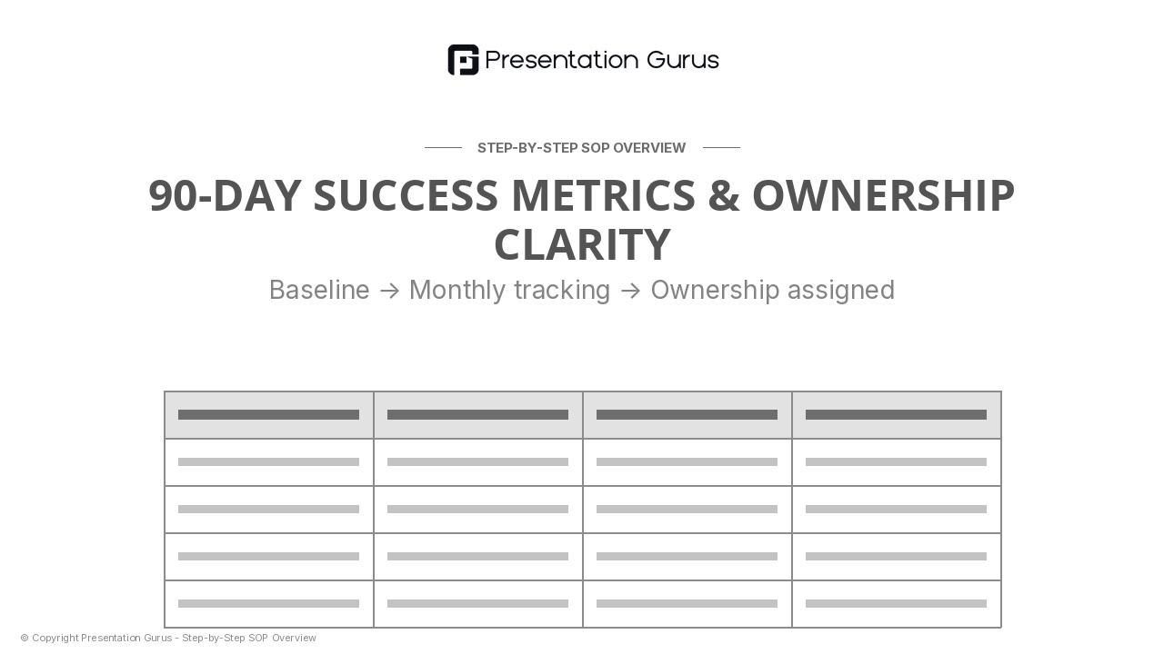 Launch Readiness & Success Metrics