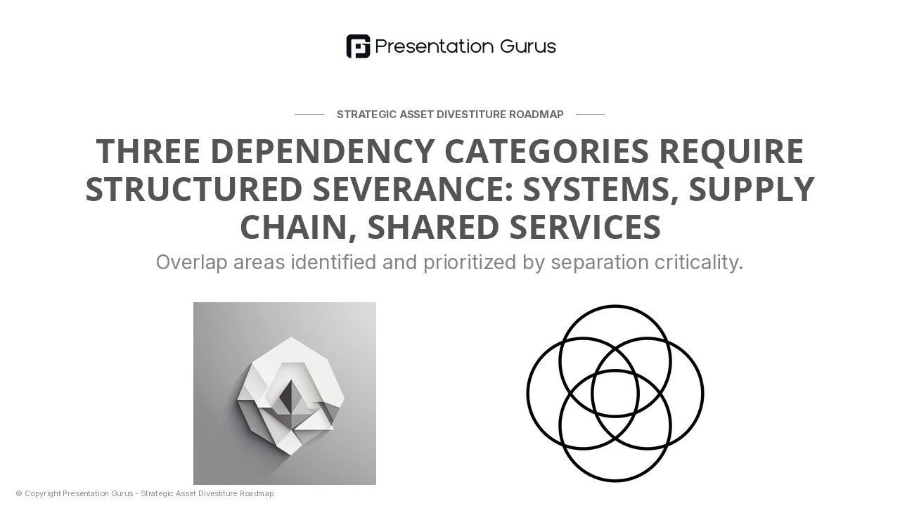 Operational Dependency Architecture