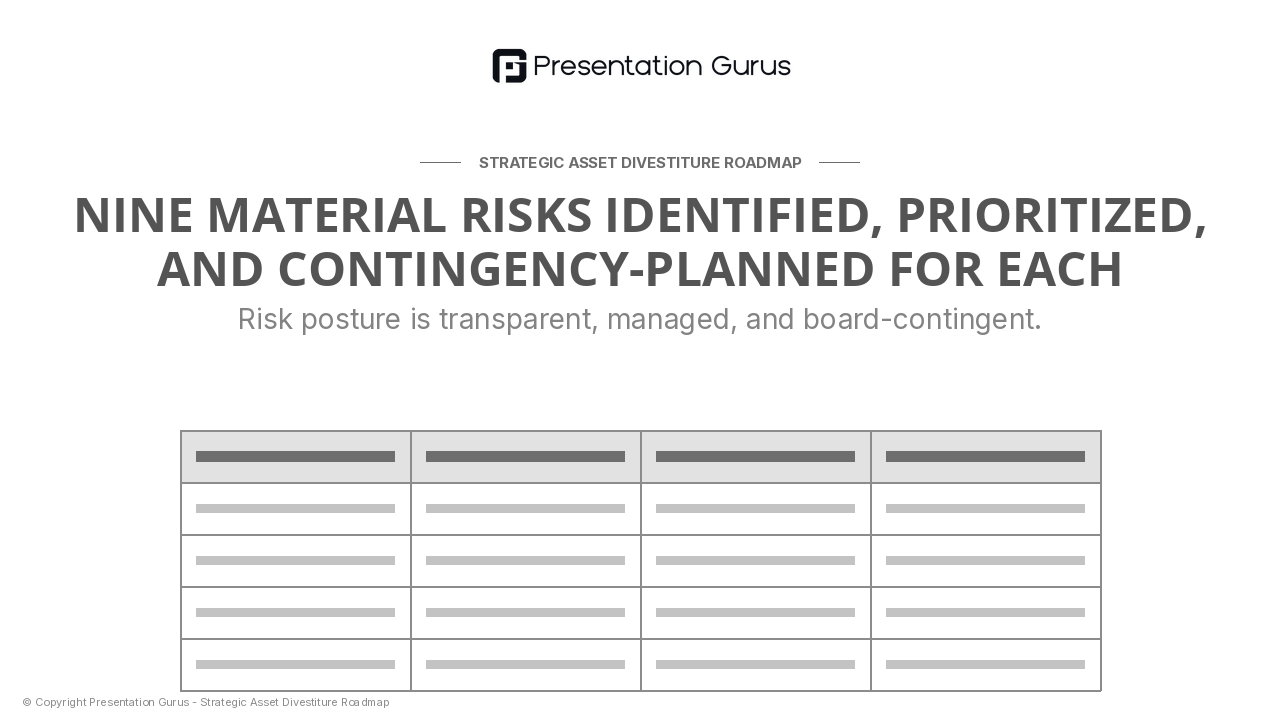 Risk Registry & Contingency Response
