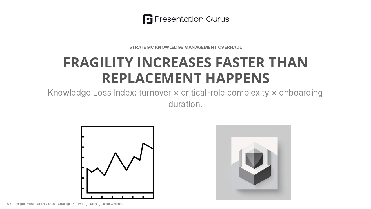 How Attrition Creates Operational Fragility