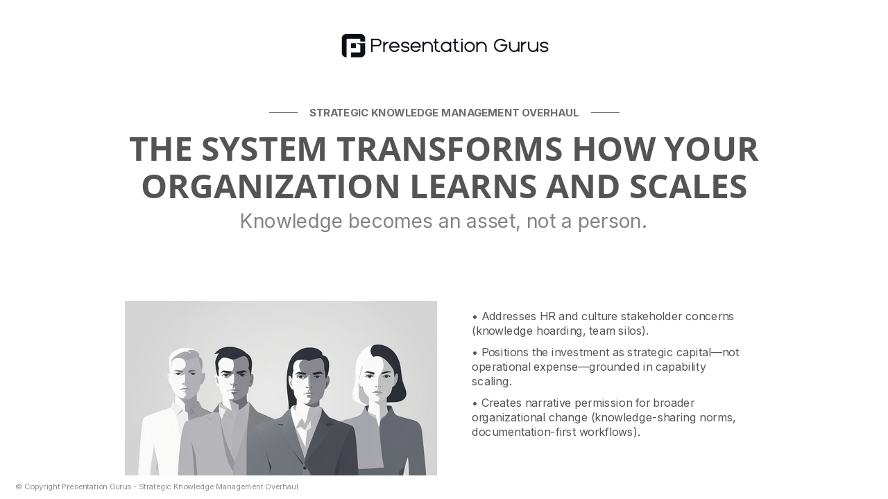 Organizational Capability & Culture