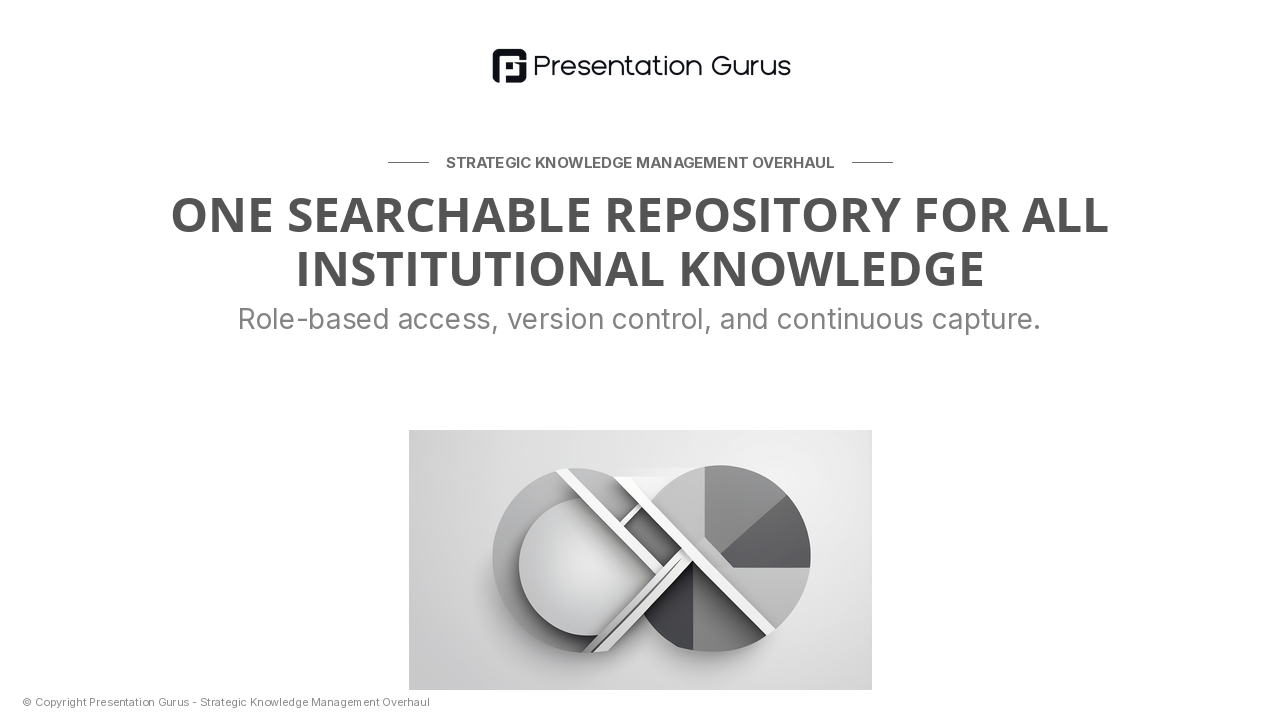 A Searchable Knowledge Database: The System