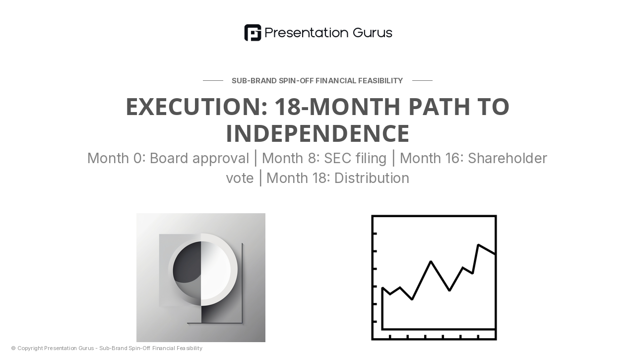 Separation Plan & Timeline