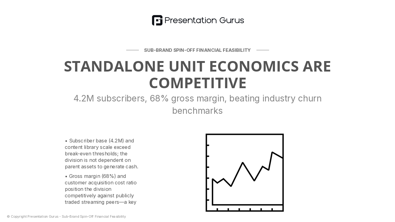Market Thesis & Competitive Position
