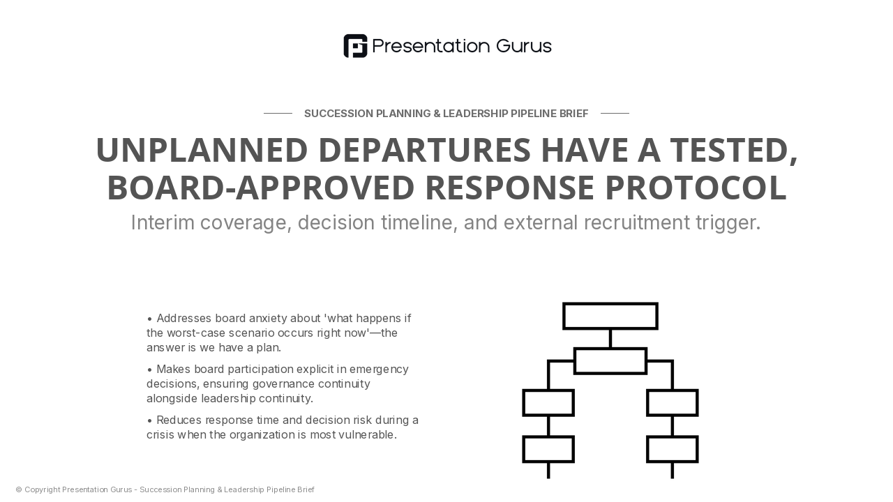 Emergency Transition Playbook & Protocols