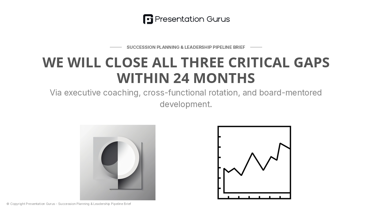 Multi-Year Development & Acceleration Plans