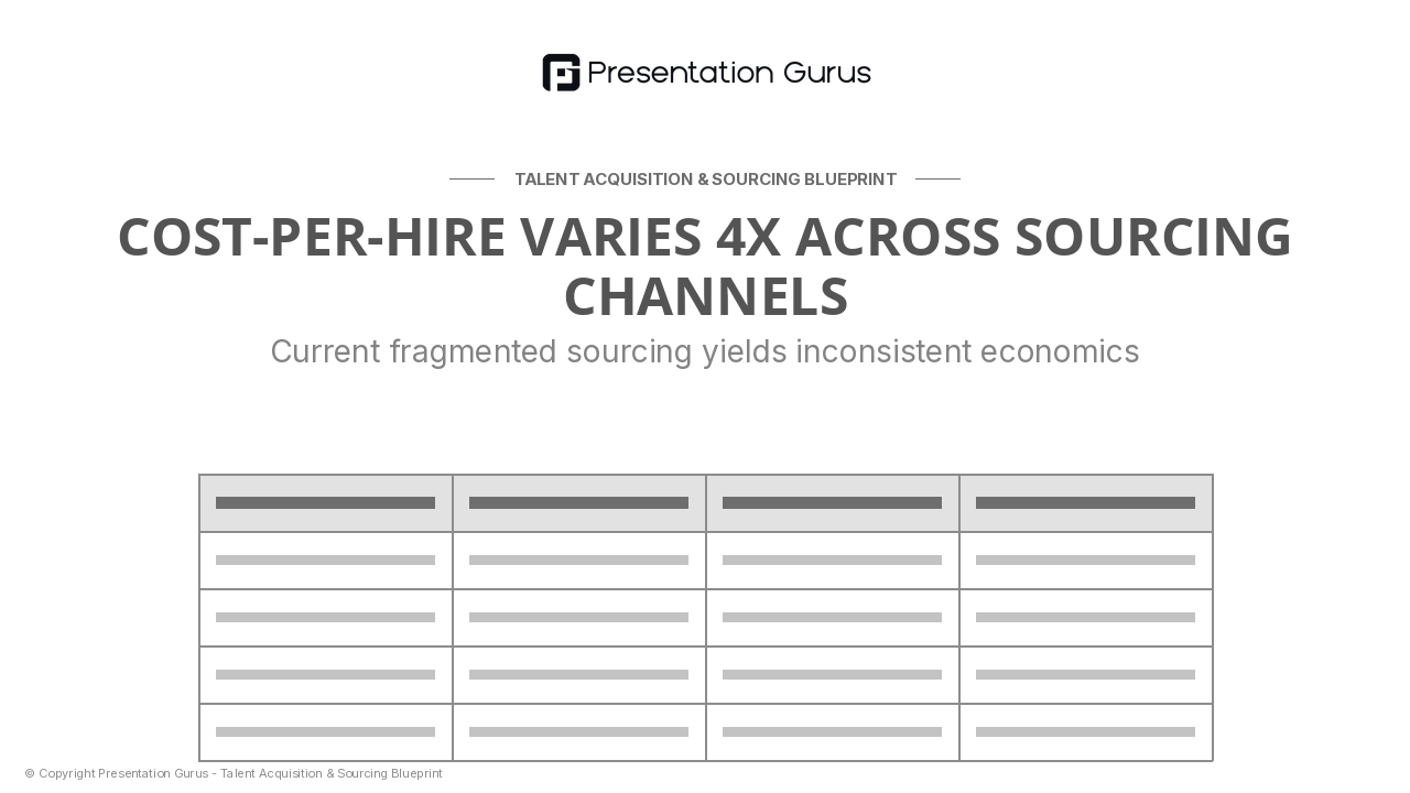 Current State: Recruitment Economics