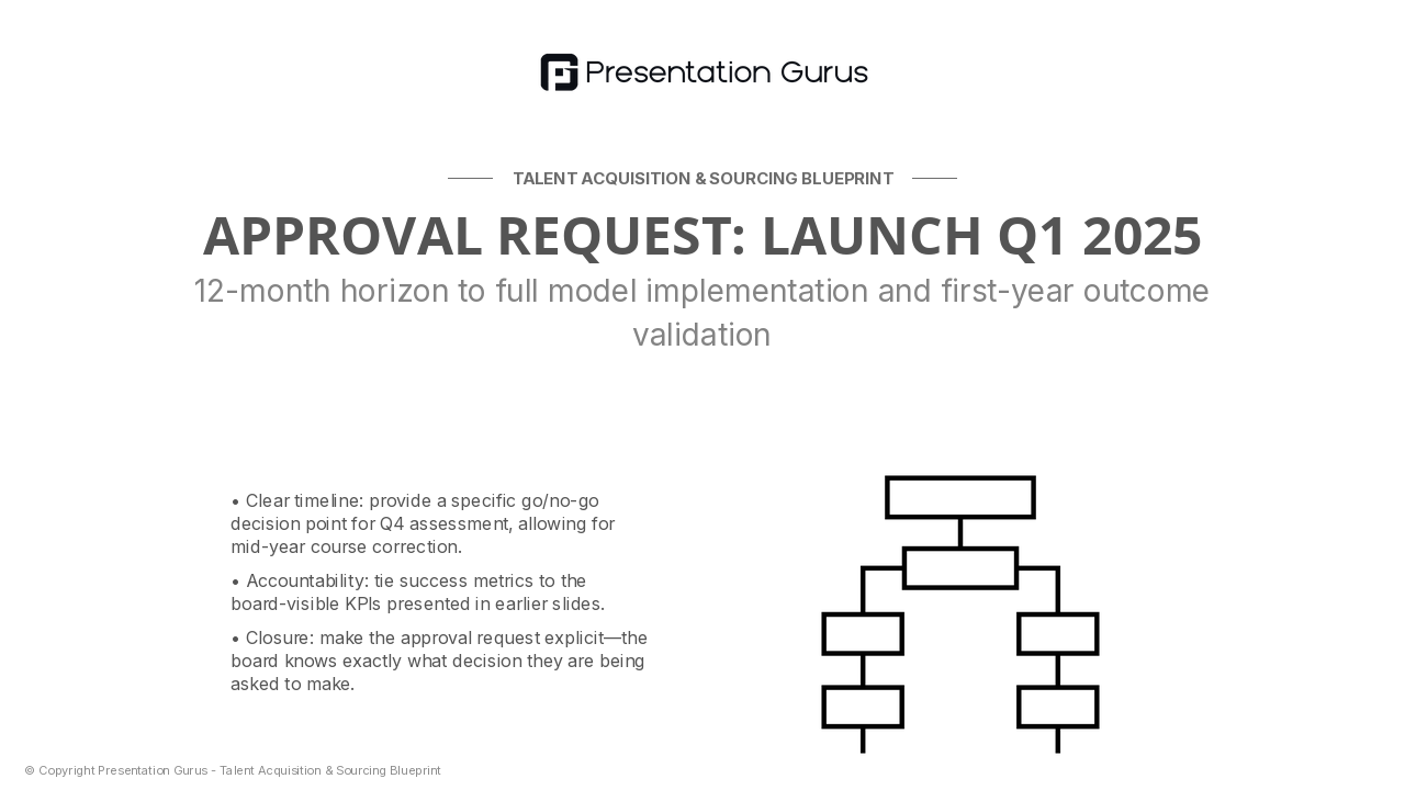 Implementation & Success Metrics