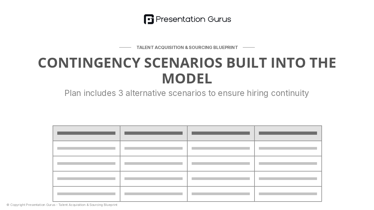 Risk Mitigation & Contingency Planning