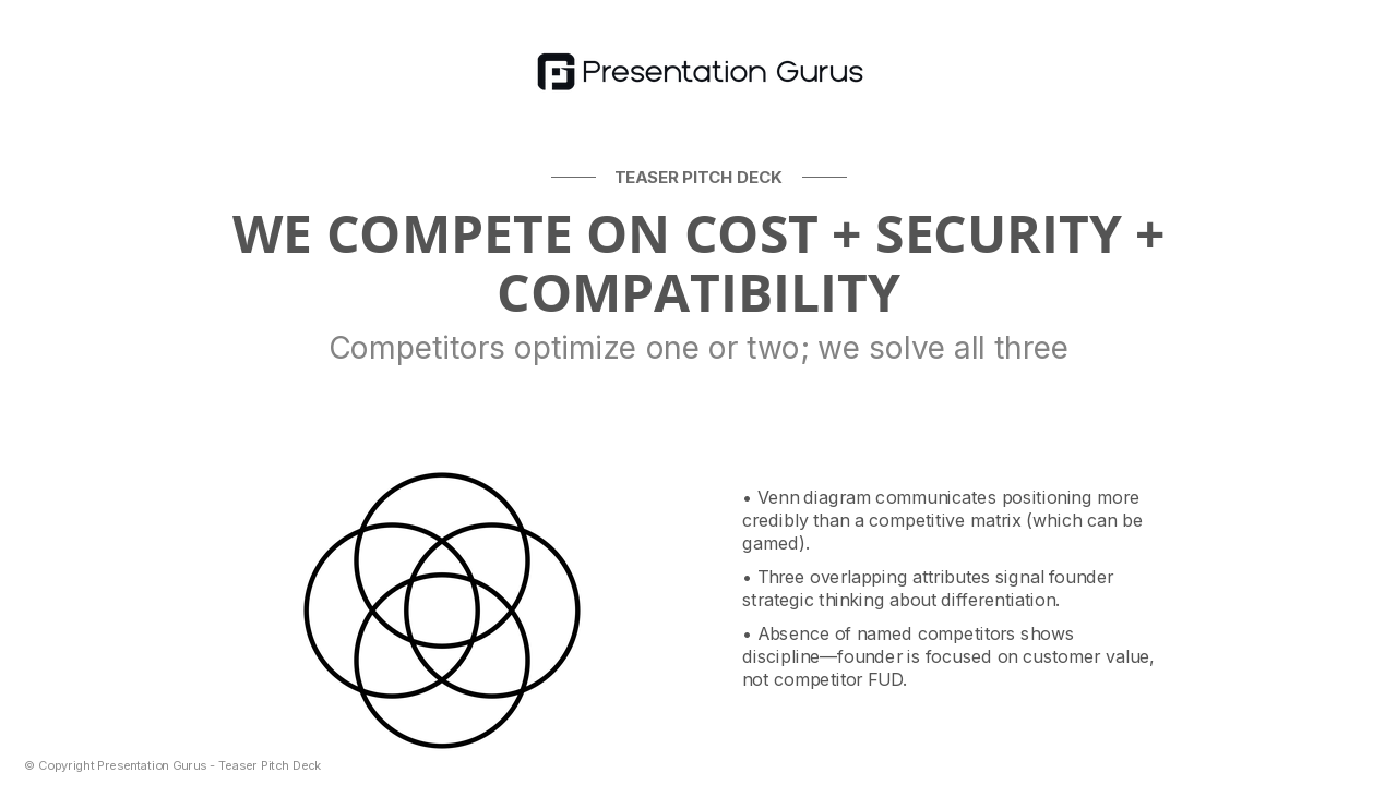 Competitive Landscape & Positioning