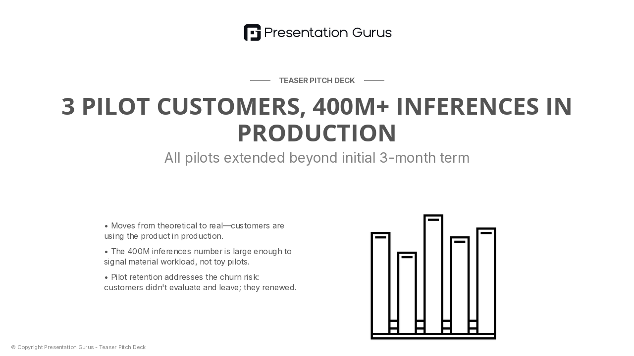 Early Traction & Validation