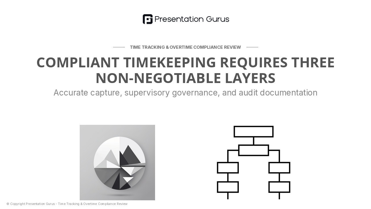 Time Tracking Requirements