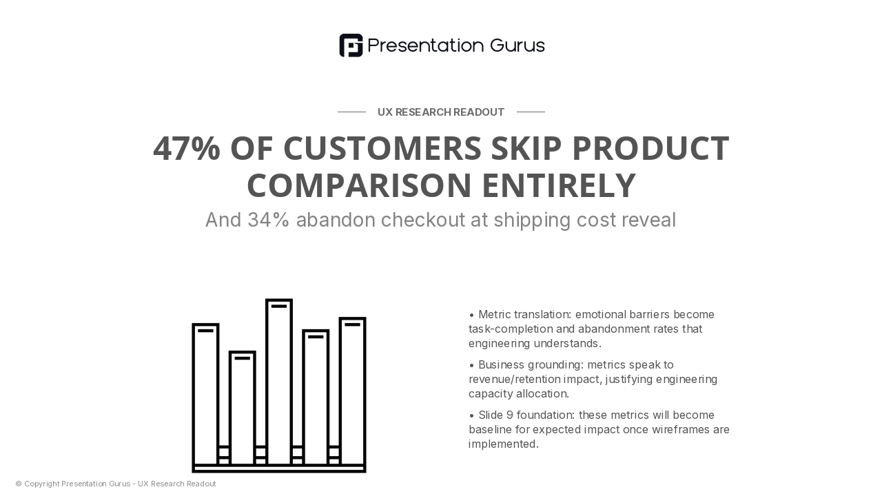 Quantified User Needs & Priorities