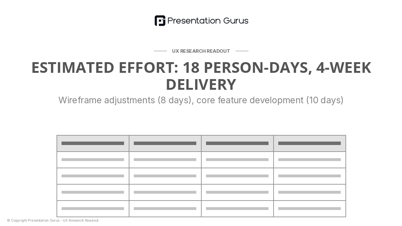 Engineering Effort & Timeline