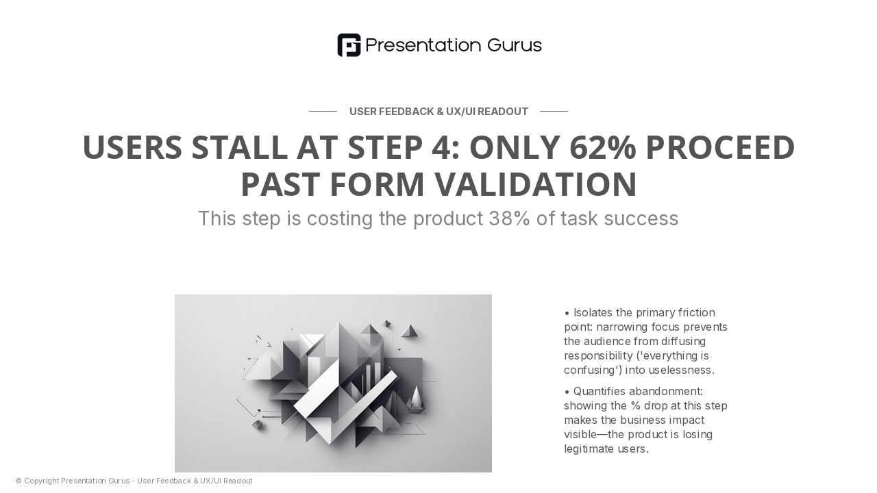 The Friction Point: Task Completion Barriers