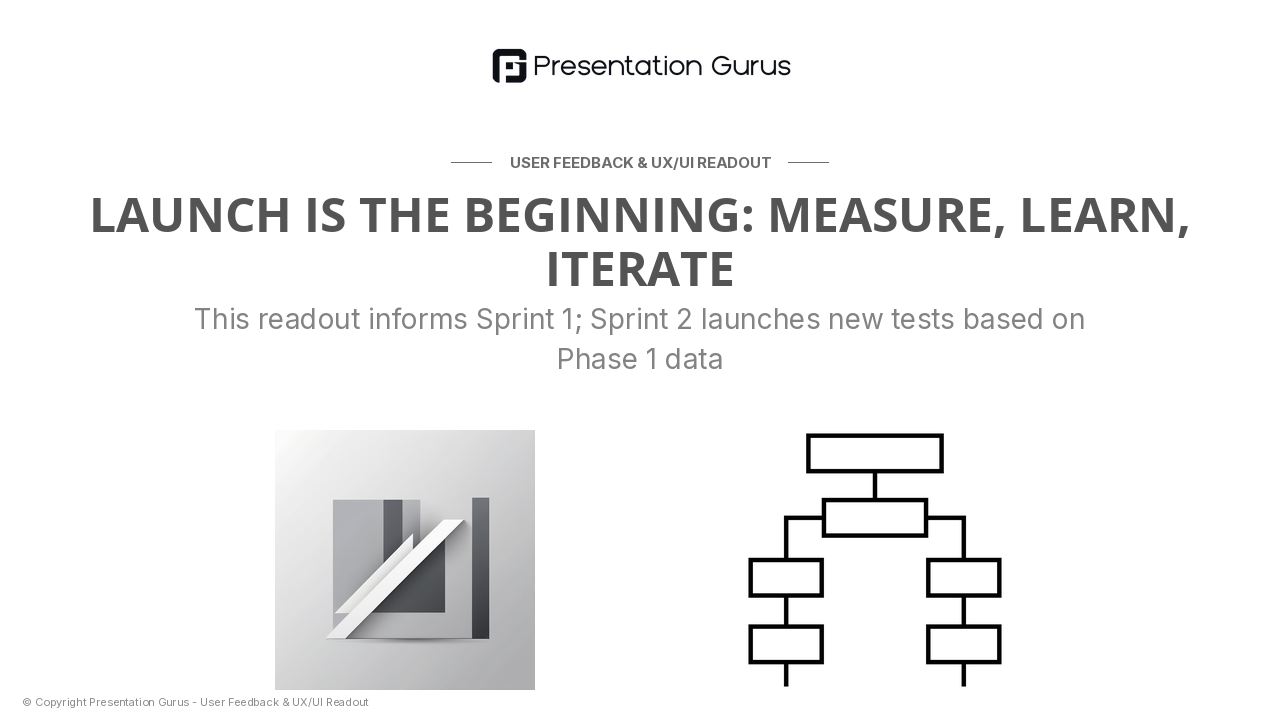 Next Steps & Iteration Cycle