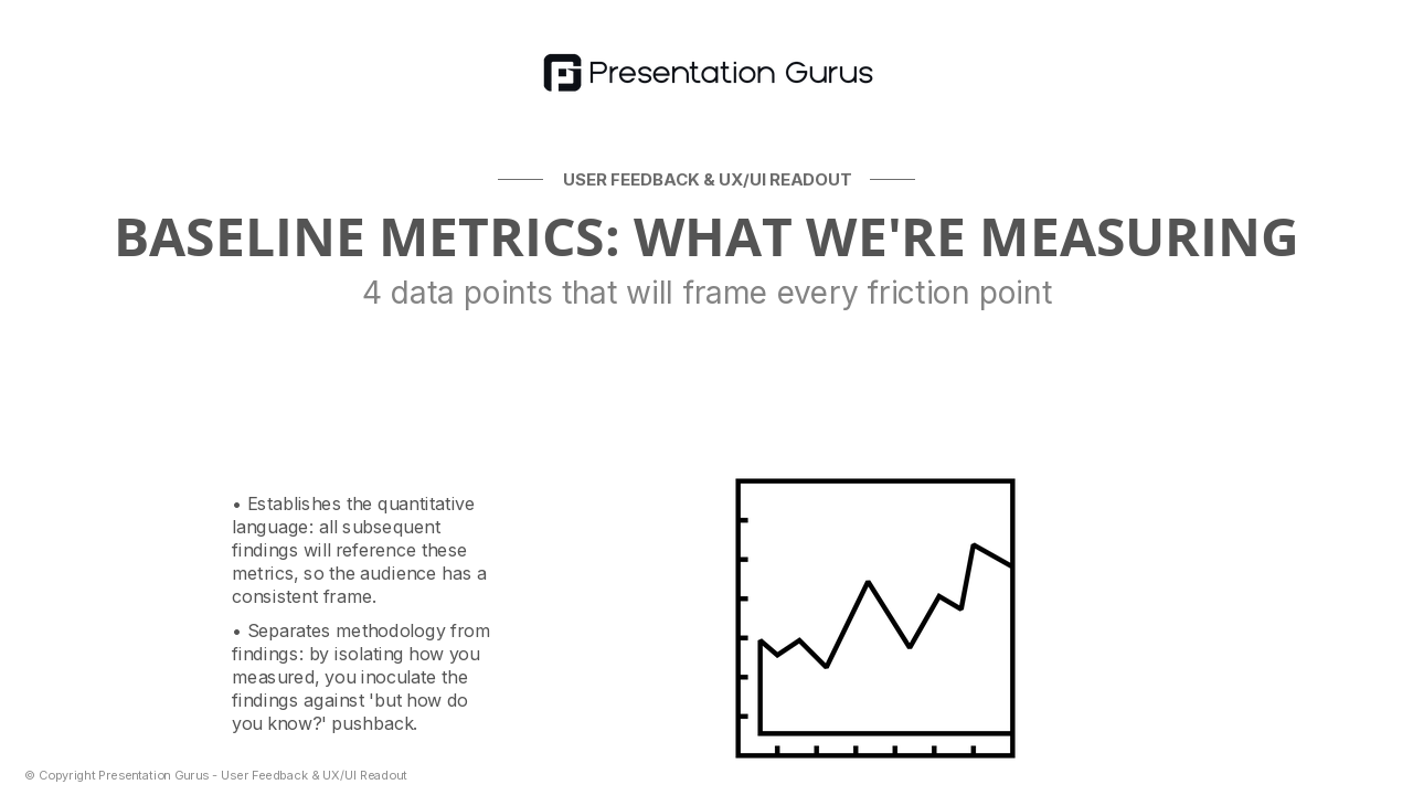 Testing Methodology & Key Metrics
