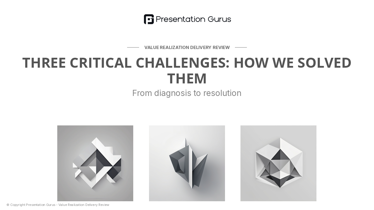 Challenges Identified & Addressed