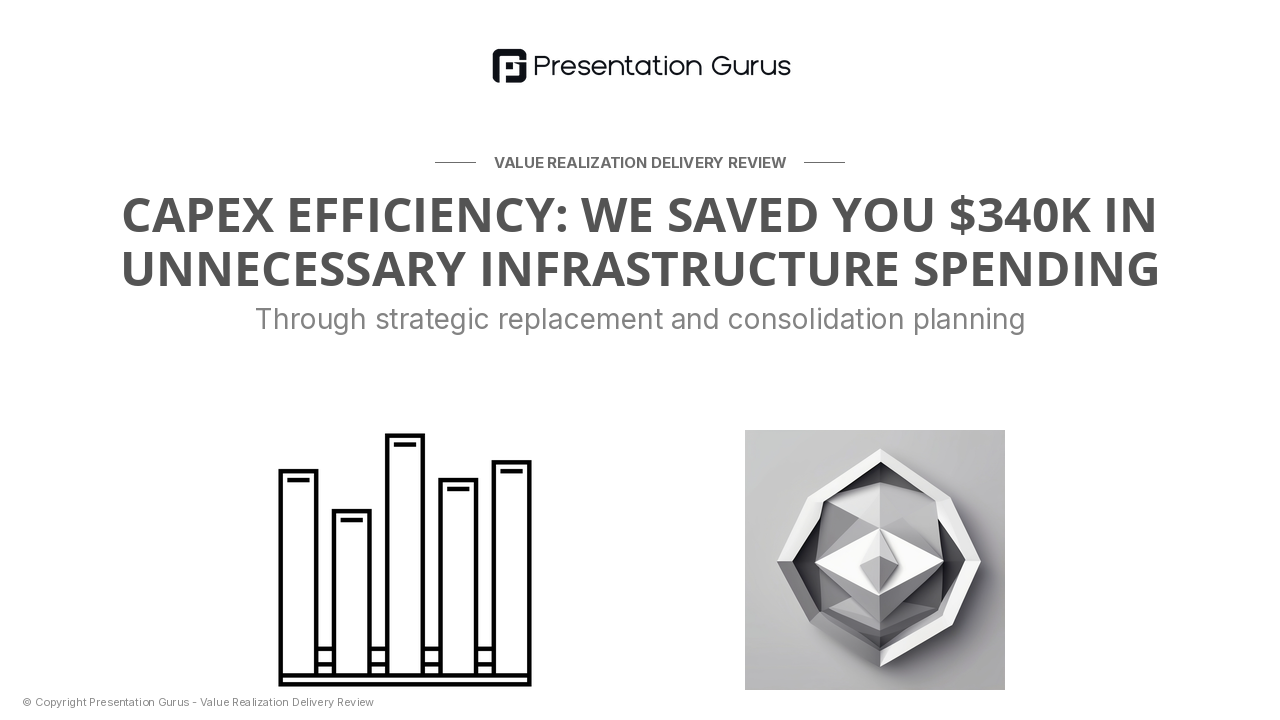 Infrastructure Optimization & Cost Impact