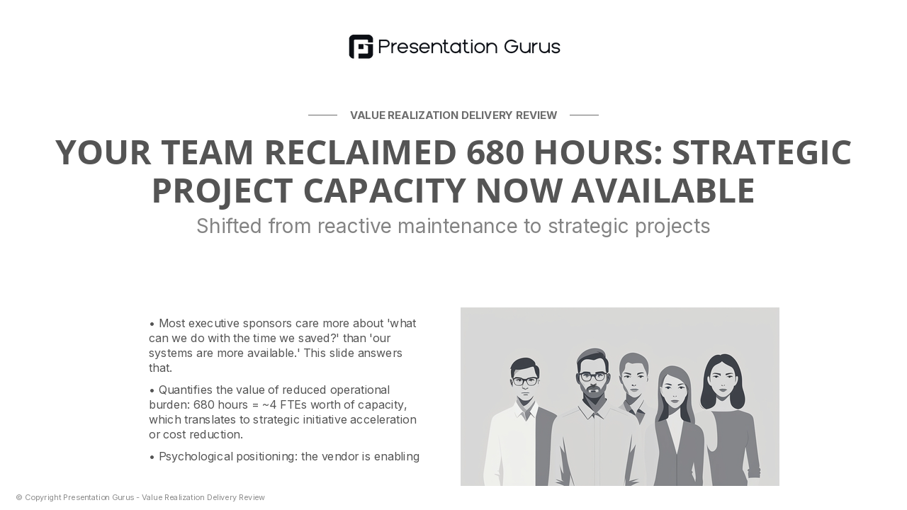 Team Efficiency & Operational Impact