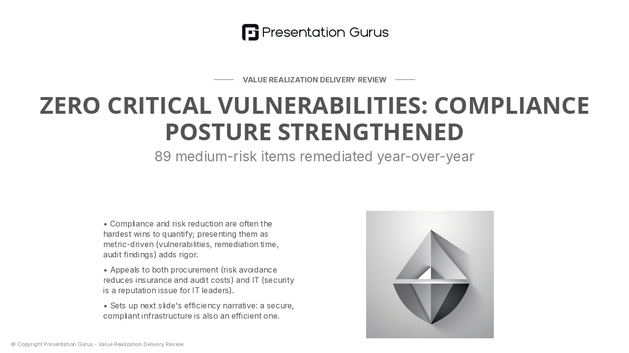 Security & Compliance Enhancements Delivered