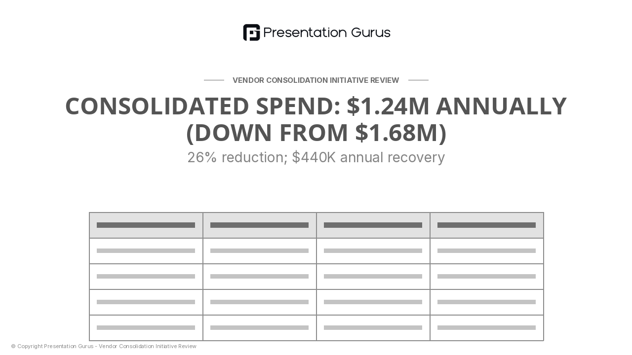 Financial Impact & Savings Model