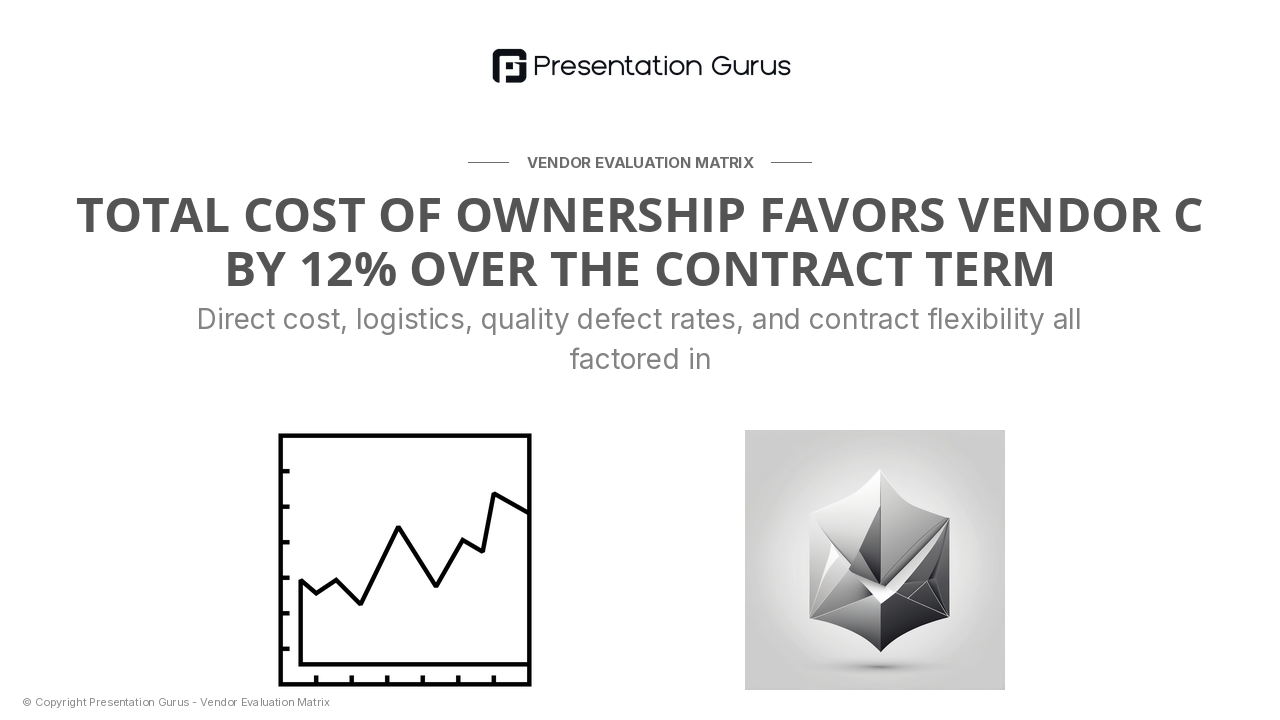 Total Cost of Ownership Comparison