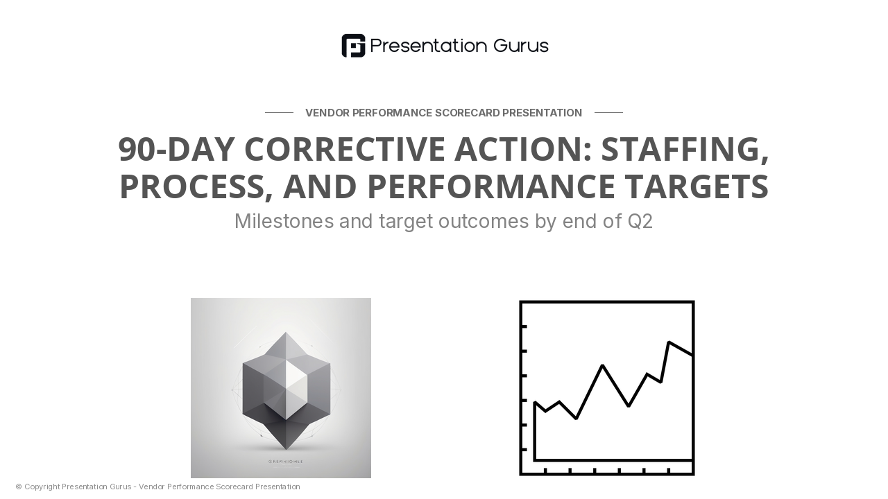 Corrective Action Plan and Timelines
