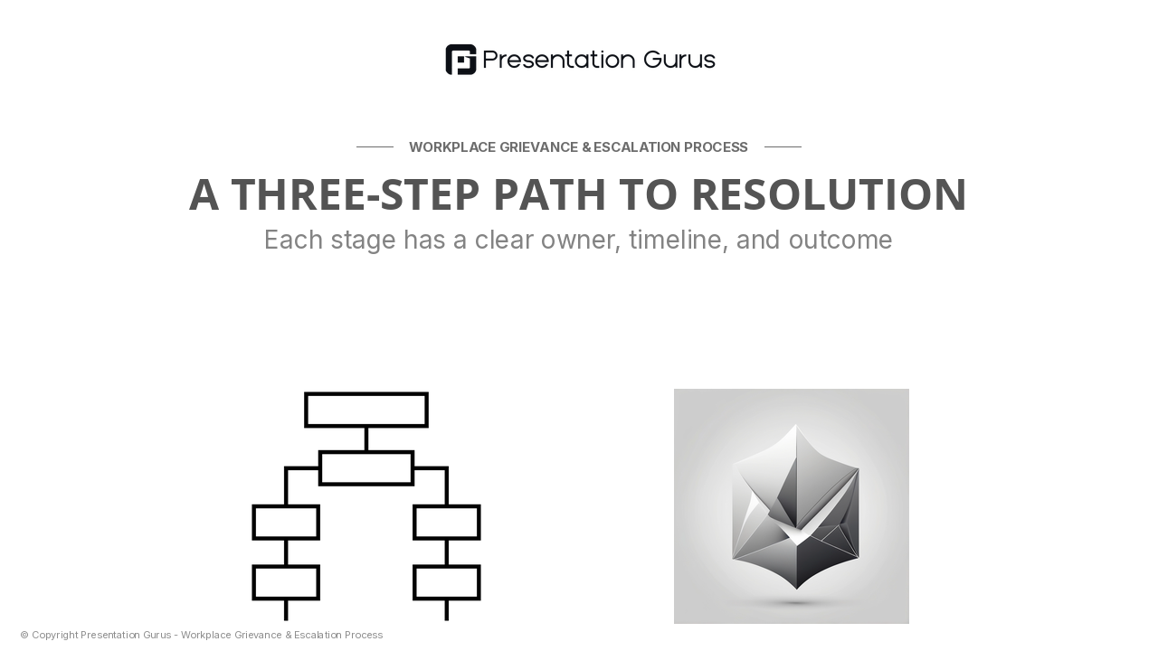 The Escalation Framework