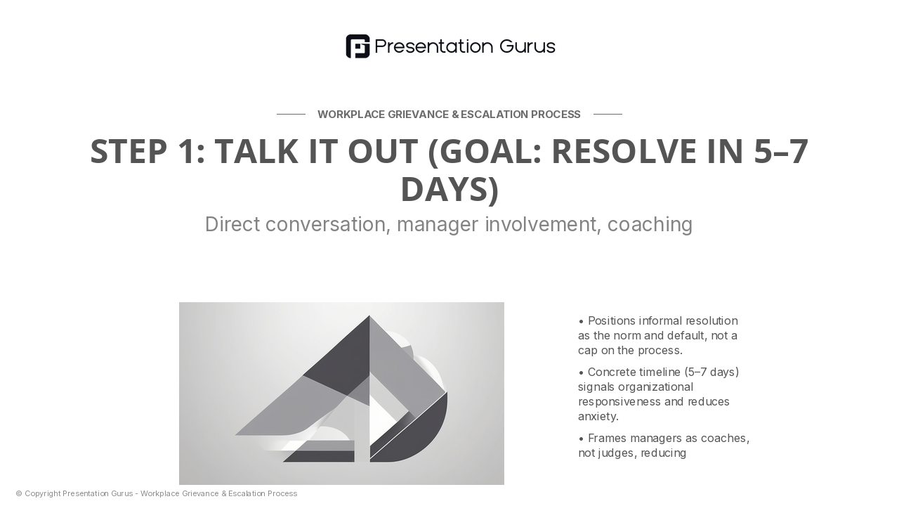 Step 1 – Informal Resolution