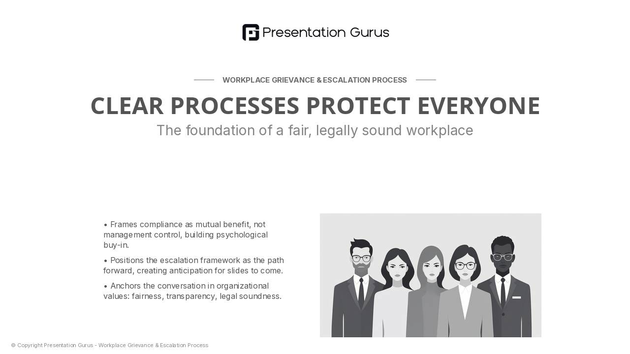 Why Process Matters
