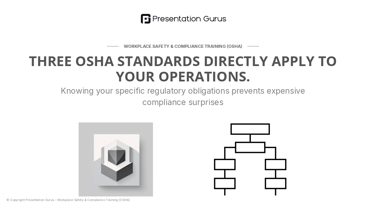 OSHA Requirements Breakdown: Your Regulatory Landscape