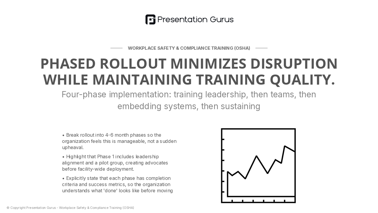 Training Rollout: Phased Implementation Plan