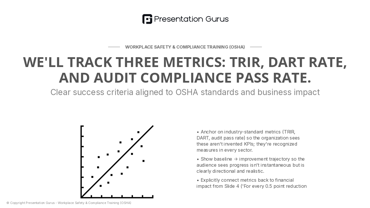 Measuring Success: Safety Metrics & Incident Prevention