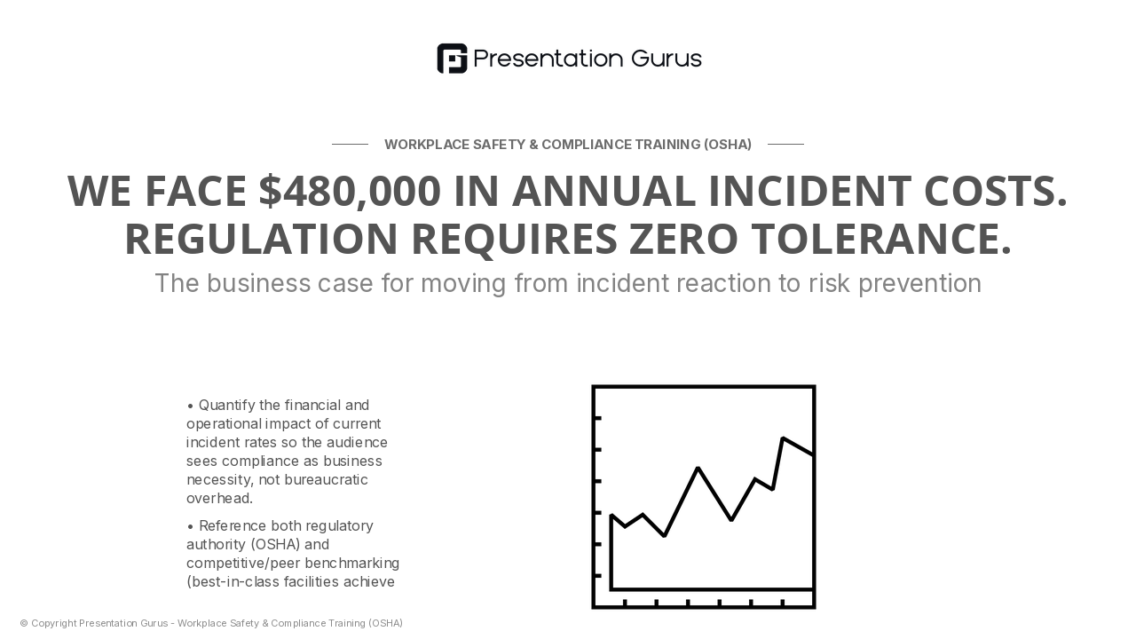 The Safety Case: Why Compliance Matters Now